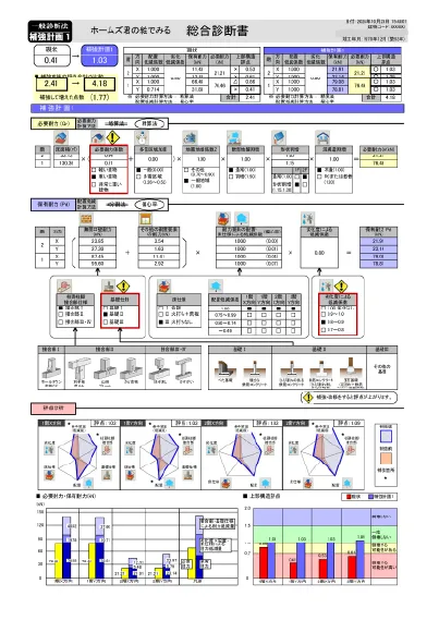 資料