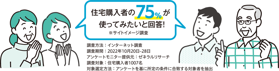 住宅購入者の75％が使ってみたいと回答！※サイトイメージ調査